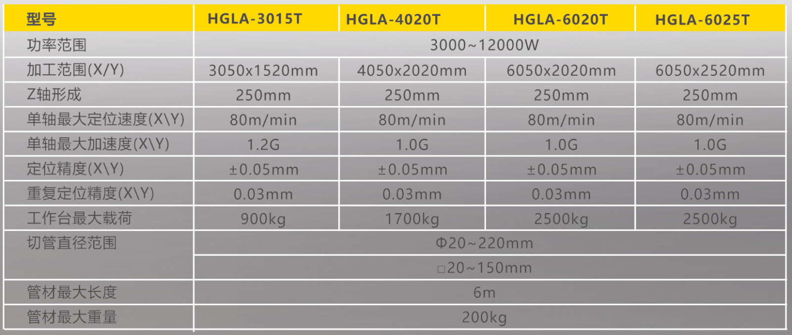 新葡的京集团350vip8888(中国)有限公司官网