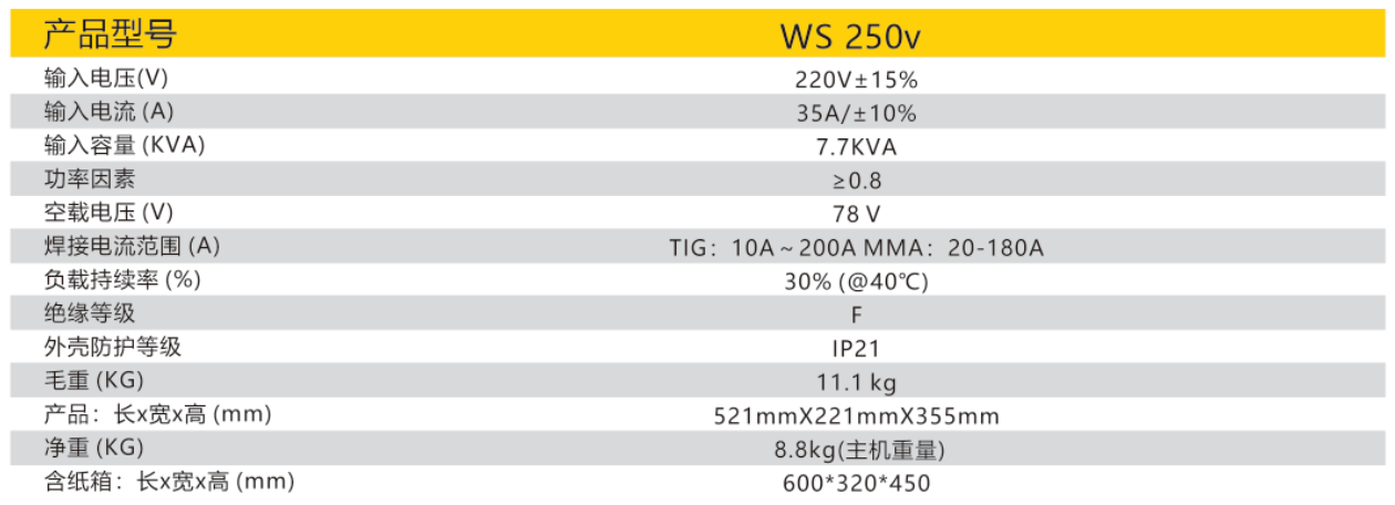新葡的京集团350vip8888(中国)有限公司官网