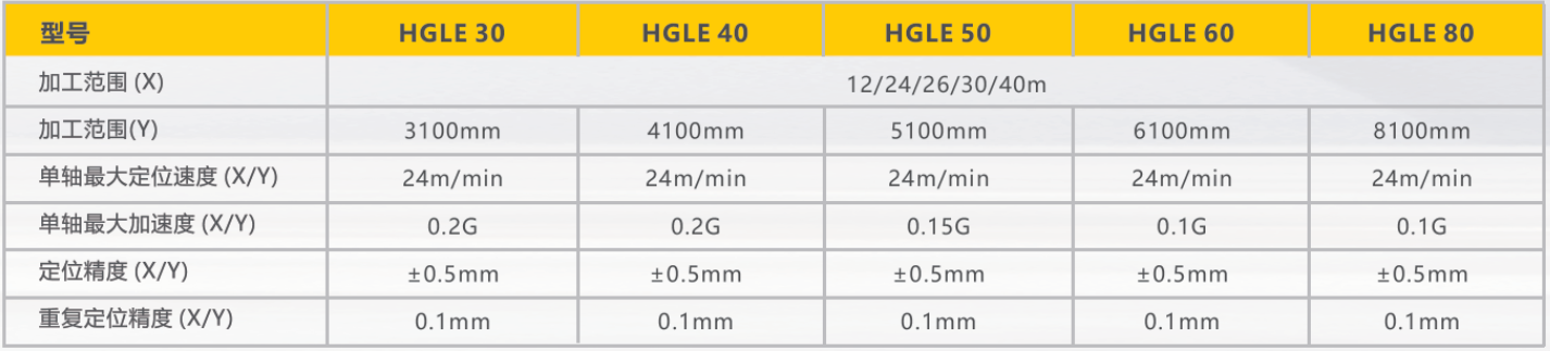 新葡的京集团350vip8888(中国)有限公司官网