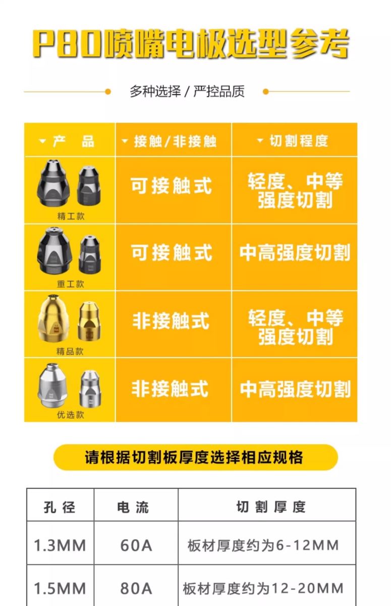 新葡的京集团350vip8888(中国)有限公司官网