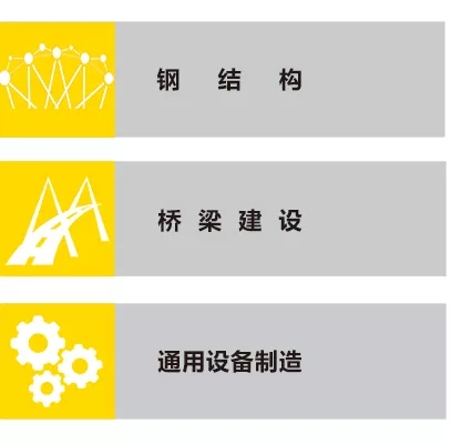 新葡的京集团350vip8888ZX7 250DIII焊机应用行业