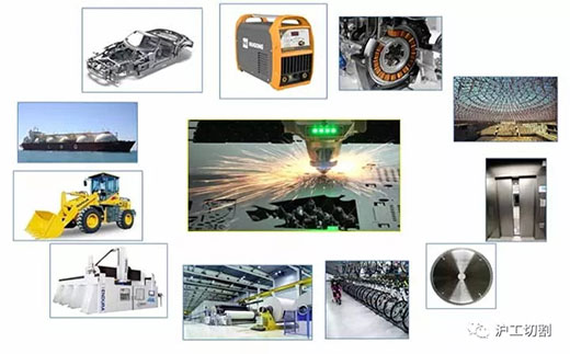 新葡的京集团350vip888810米大幅面龙门光纤激光切割机应用行业