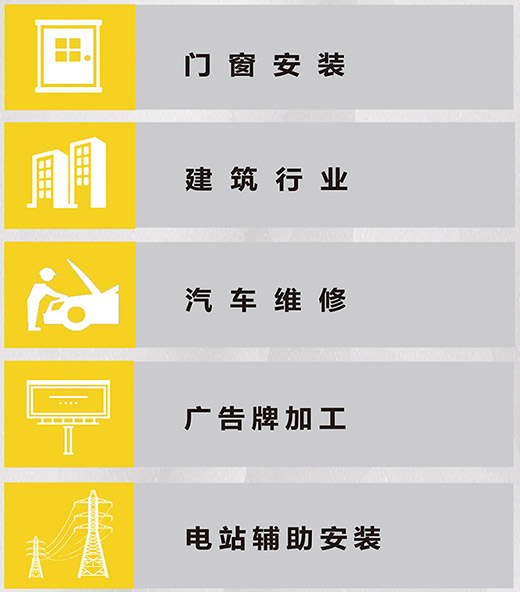 新葡的京集团350vip8888NB 225???气保焊机应用行业