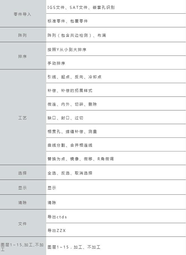 新葡的京集团350vip8888(中国)有限公司官网