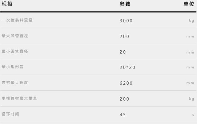 新葡的京集团350vip8888(中国)有限公司官网