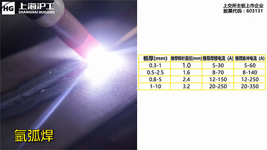 新葡的京集团350vip8888(中国)有限公司官网
