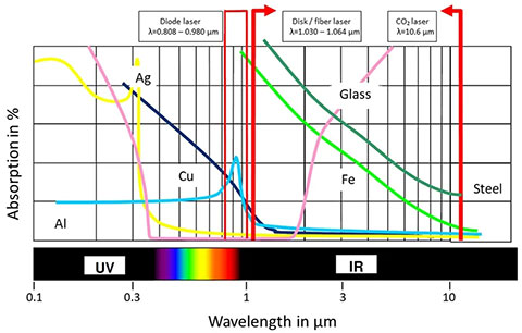 新葡的京集团350vip8888(中国)有限公司官网