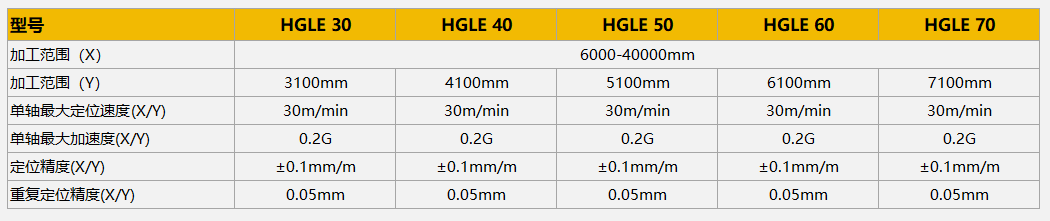 新葡的京集团350vip8888(中国)有限公司官网