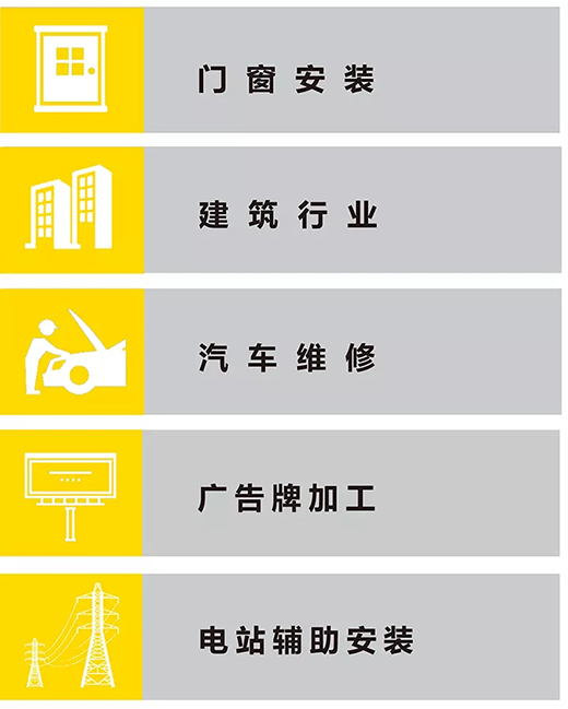 新葡的京集团350vip8888“开拓者”NB 200III焊机应用行业