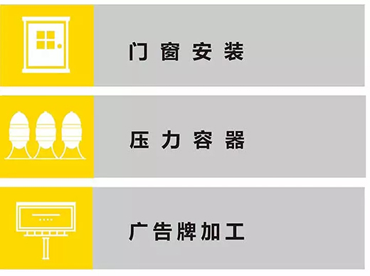 新葡的京集团350vip8888TIG 250III焊机应用行业