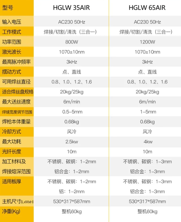 新葡的京集团350vip8888(中国)有限公司官网