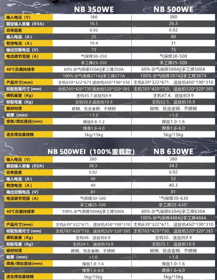 新葡的京集团350vip8888(中国)有限公司官网