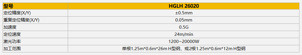 新葡的京集团350vip8888(中国)有限公司官网