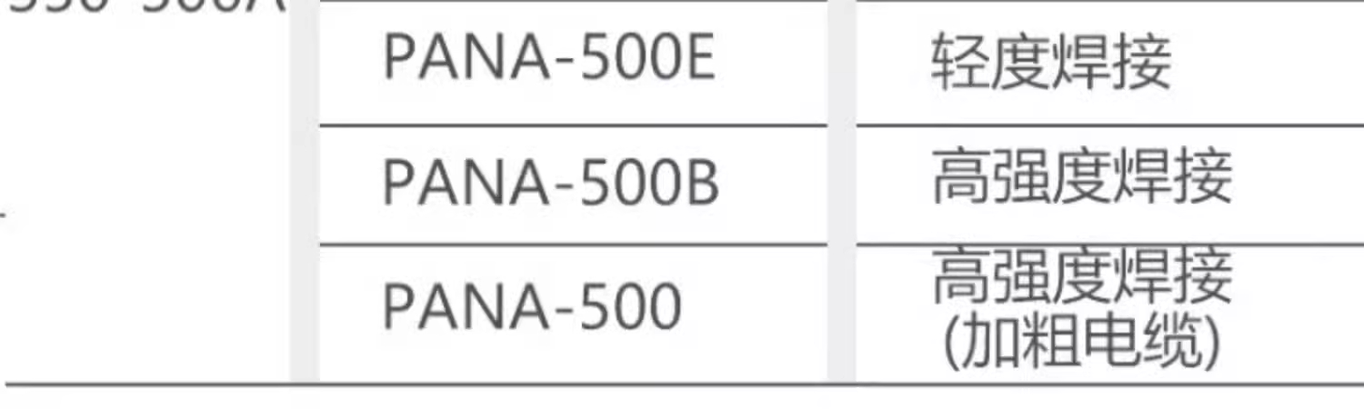 新葡的京集团350vip8888(中国)有限公司官网